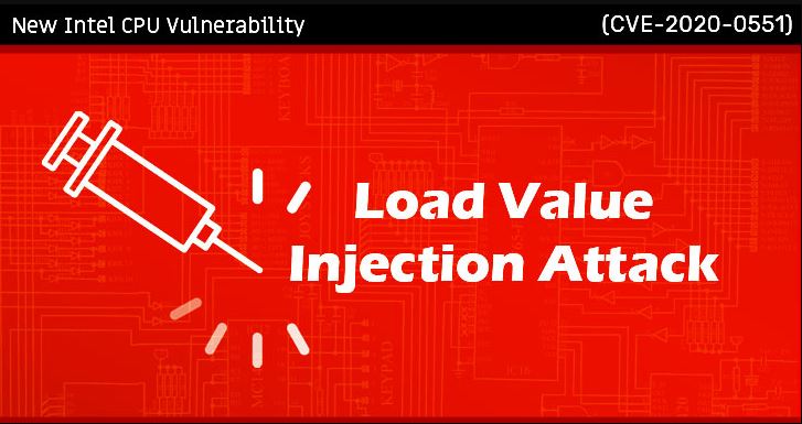 حملات تزریق مقدار بار (LVI (LOAD VALUE INJECTION