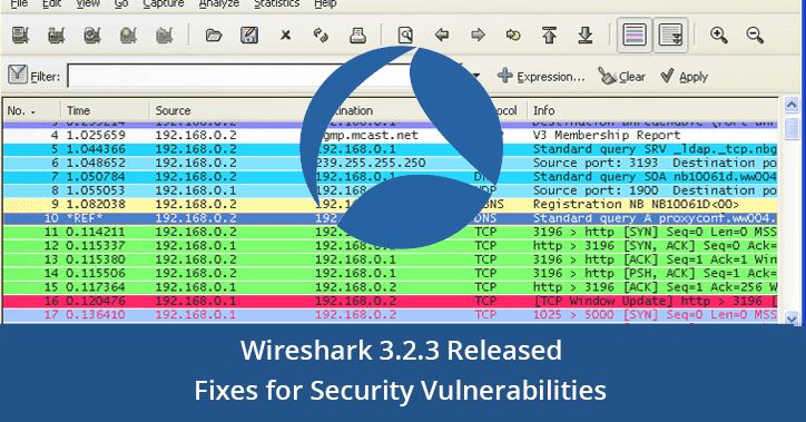 نسخه 3.2.3 نرم‌افزار WIRESHARK جهت رفع آسیب‌پذیری و بروزرسانی پروتکل‌ها منتشر شد.