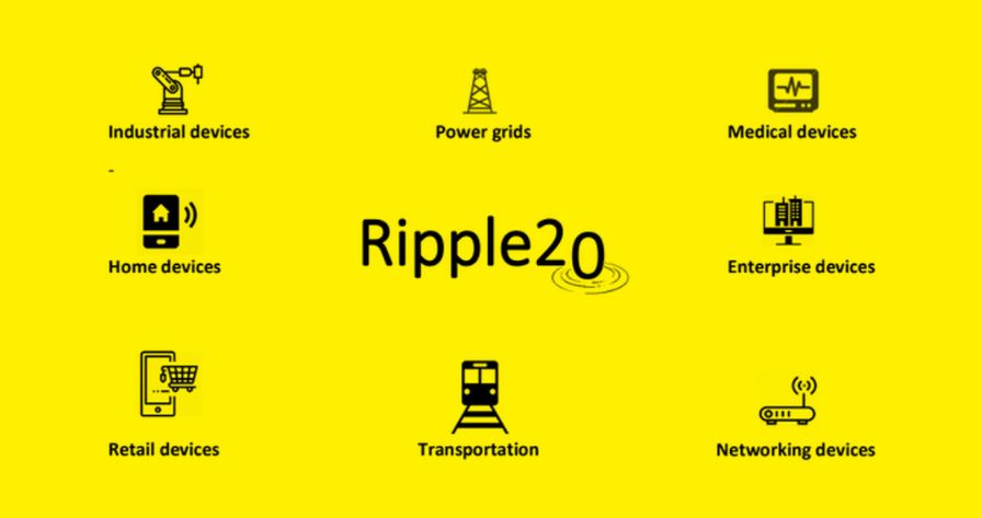 RULEهای طراحی شده جهت تشخیص آسیب‌پذیری‌های RIPPLE20 و جلوگیری از حمله