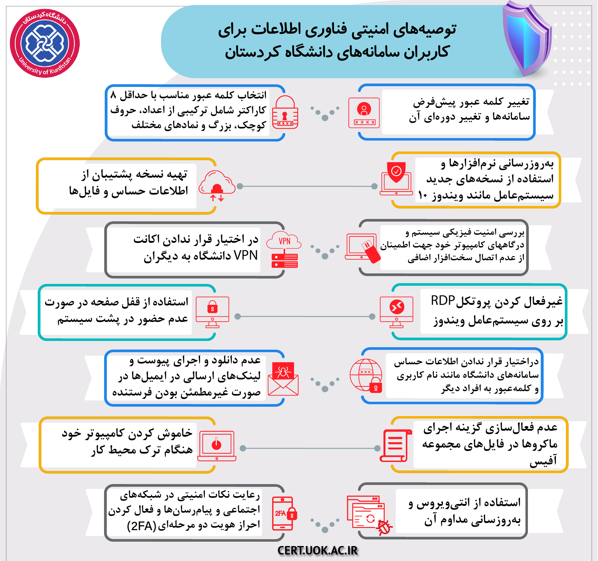 توصیه های امنیتی فناوری اطلاعات برای کاربران سامانه‌های دانشگاه کردستان