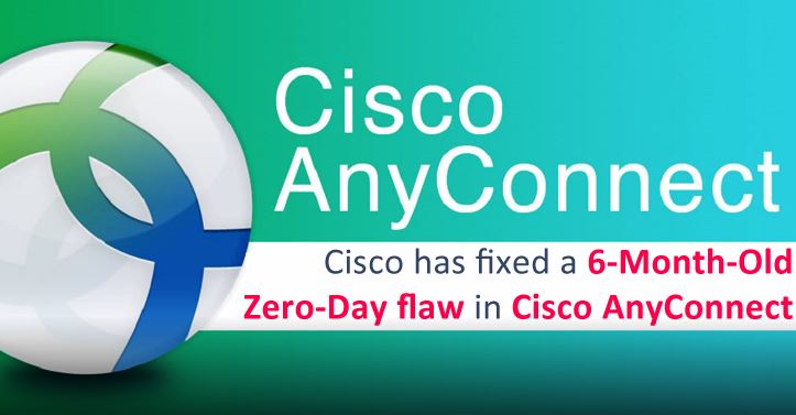 برطرف کردن آسیب‌پذیری روز صفرم در Cisco AnyConnect