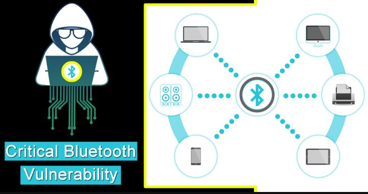 امکان جعل دستگاه‌ توسط مهاجمان از طریق نقص‌های جدید شناسایی شده در بلوتوث