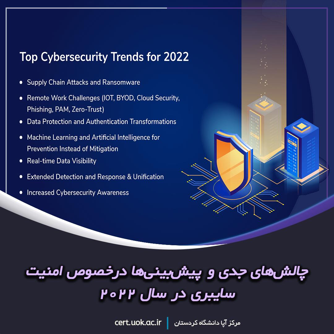 چالش‌های جدی و پیش‌بینی‌ها درخصوص امنیت سایبری در سال 2022